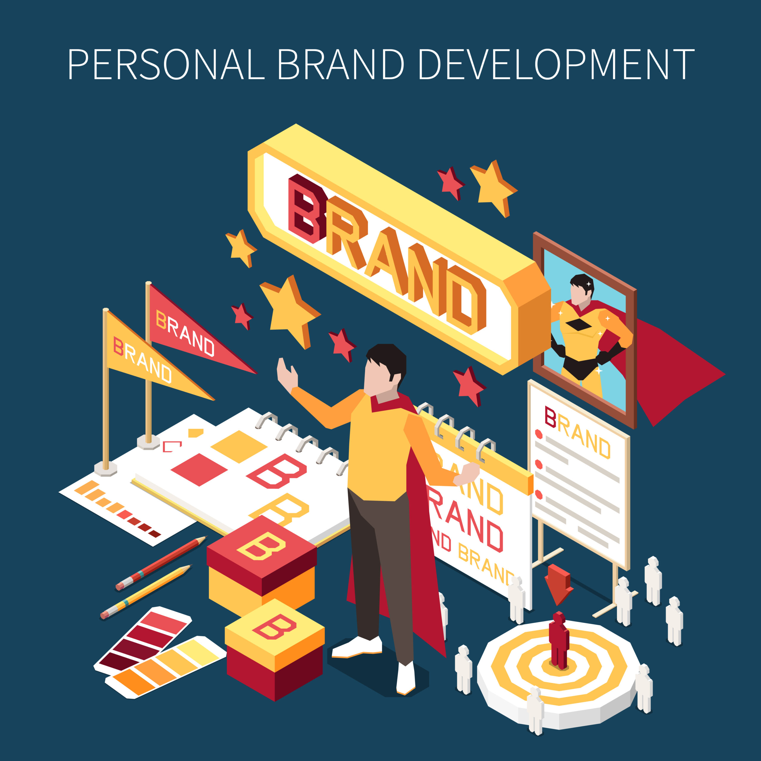 Personal branding